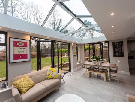 Bifold Doors cost Richmond