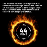 FD30s fire doors New Malden